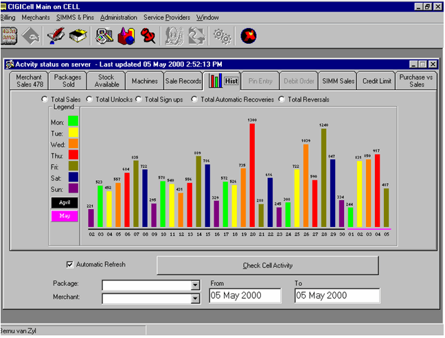 capacity_management